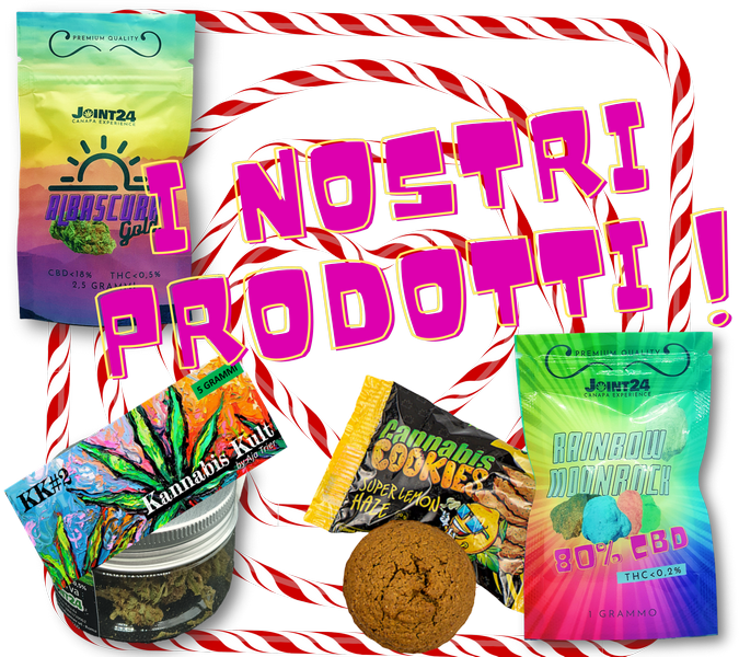 I-prodotti